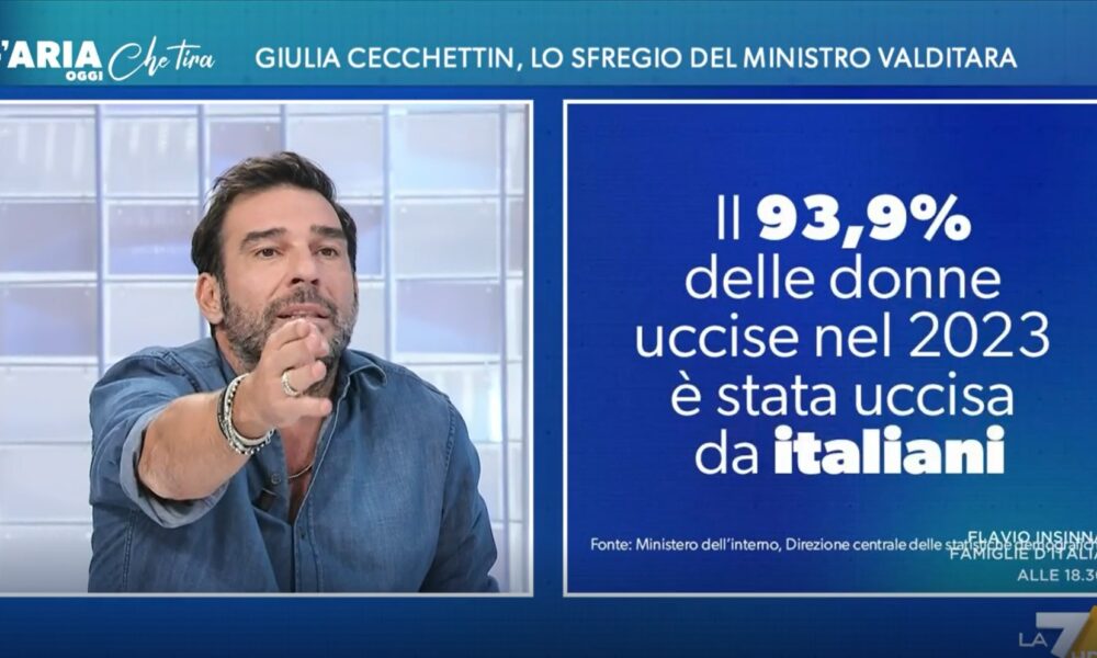 Violenza e patriarcato: la lezione di Edoardo Leo edoardo leo