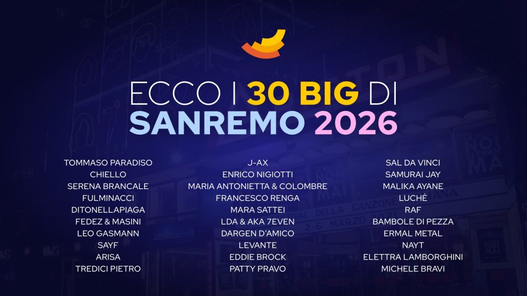 Sanremo 2026, Carlo Conti lavora al cast femminile: vuole il podio di “Ballando” 3 Sanremo 2026, Carlo Conti lavora al cast femminile: vuole il podio di “Ballando”