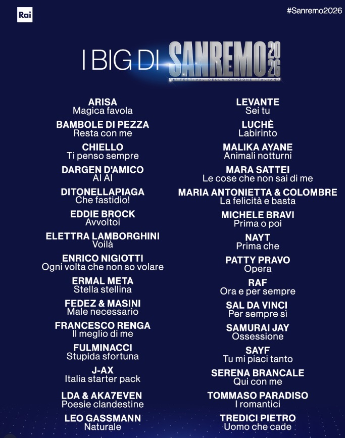 Sanremo 2026 tra polemiche e colpi di scena: il Festival che divide prima ancora di iniziare