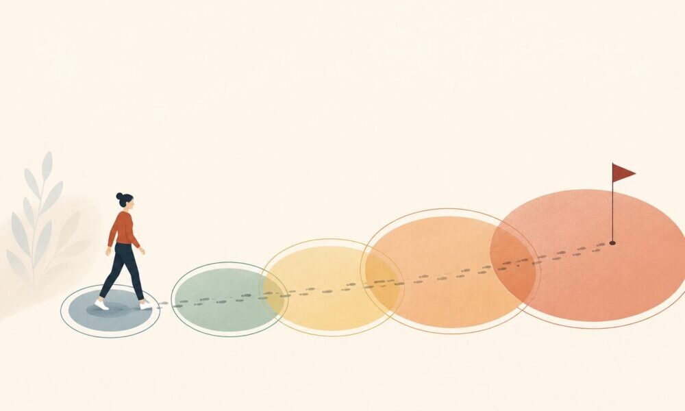 Affrontare le paure un passo alla volta: l’esposizione graduale è la strategia che funziona Affrontare le paure un passo alla volta: l’esposizione graduale è la strategia che funziona