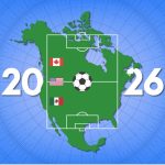 Mondiali 2026: guida completa al Mondiale USA Canada Messico